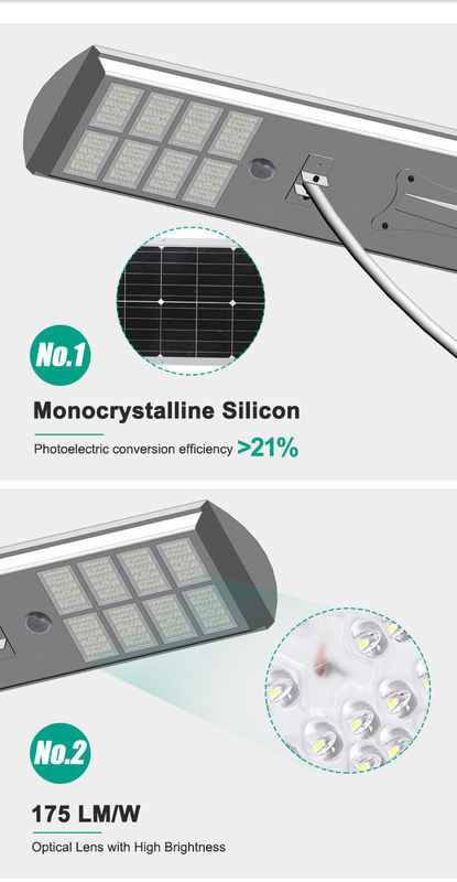 ROAD 하이 뤼멘 50W 60W 80W 100W 야외 통합 모든 하나의 LED 태양광 거리 라이트