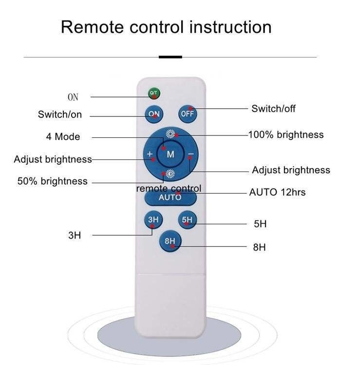 2- 100W 태양광 LED 홍수 야외 조명 12V 3000mA Ip65 방수 경기장 조명