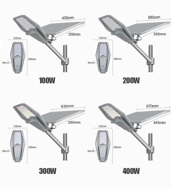 조명 솔루션 서비스 100W 300W 400W 외관 도로용 태양광 거리 조명