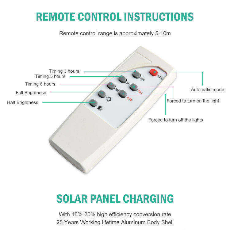 알루미늄 태양광 LED 스트리트 라이트 램프 산업용 방수 외부 태양광 홍수 조명