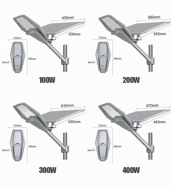 태양광 LED 램퍼 300w 400w 500w 200lm/W Ip66 램퍼 태양광 조명 상업용